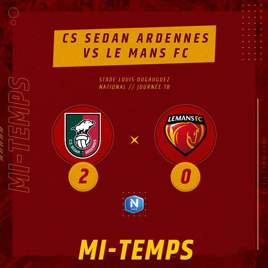 LEMANSFC's tweet image. #CSSALMFC 2⃣-0⃣

⏱ 45&apos; | Mi-temps à Sedan, 2-0 pour des locaux efficaces et bien mieux entrés dans ce match. 45 minutes au moins pour une réaction.

#AllezLEMANSFC 🔴🟡