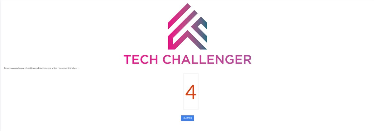 cup_of_what's tweet image. Arf, un peu plus de mal que pour les qualifs, mais quand même qualifié pour la finale à Paris avec une quatrième place #techchallenger