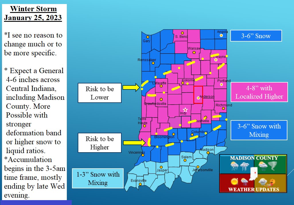MadCoINwx's tweet photo. WINTER STORM WATCH
 *No reason to change much or to be more specific.
 * General 4-6 inches across Central IN, including Madison Co. Localized More Poss
 *Accum begins in 3-5am time frame, mostly ending by late Wed PM.
*School closures Likely Wednesday.  #MadCoWx #INwx https://t.co/rK0E0IvyMu