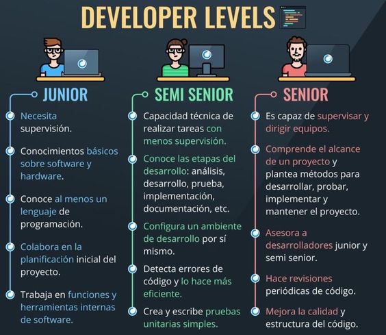 Luis Mejia - Dev tweet media