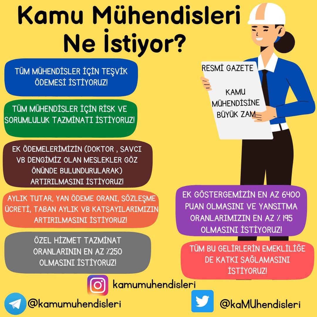 kaMUhendisleri's tweet photo. TBMM, Kamuda birçok meslek grubuna iyileştirmeler yapılırken  Kamu Mühendisleri unutuldu! Hizmetlerimizin karşılığını alamıyoruz. Kamu Mühendisine EkZam Gereklidir. @MustafaSentop
@yilmaz_ismet58 @mustafaelitas @eczozgurozel @erkanakcay45 @tatliogluismail 
#KamuMuhendisineYasa https://t.co/8HaHlJiYzs