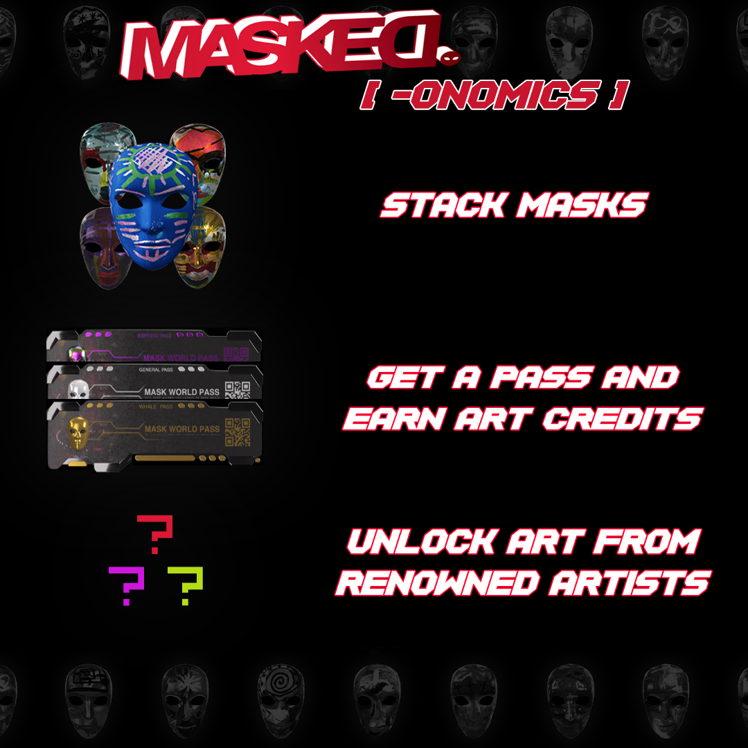 andfei_'s tweet photo. Litlle reminder about what is coming with @MaskedCorp  #NFT #NFTart https://t.co/SkmsPzoqZN