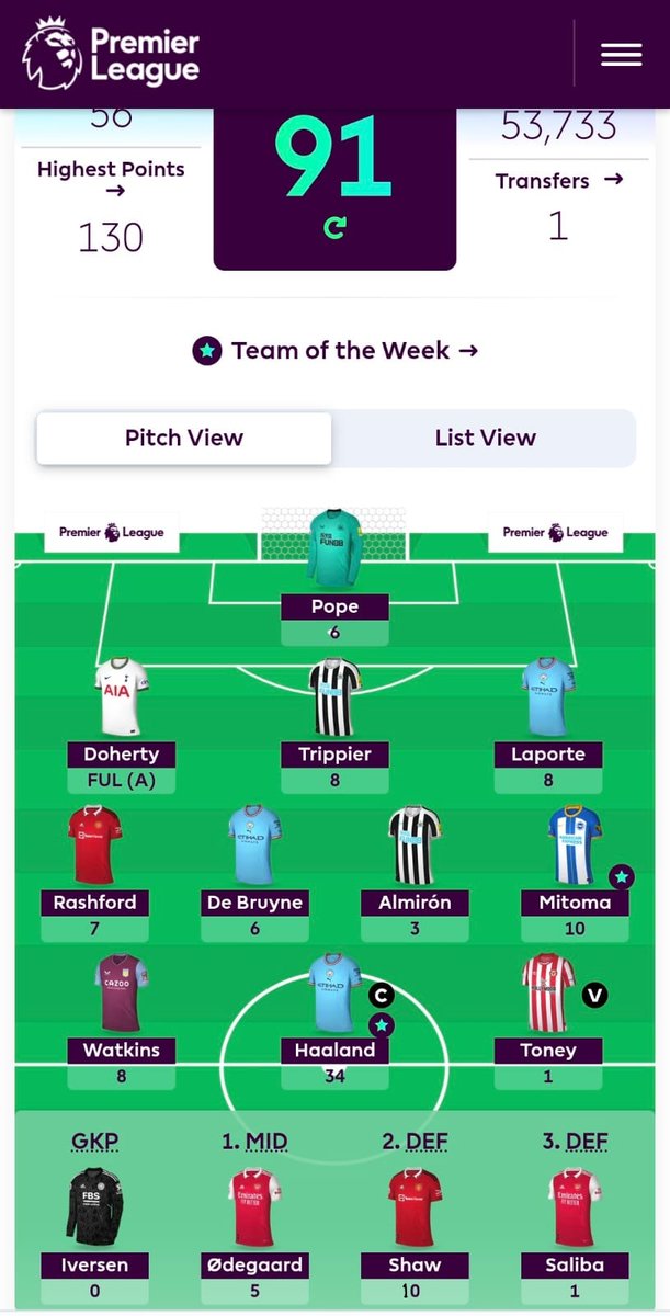FplPooka's tweet photo. Just checking in to say hi and thank you for messages. Still social media and a news free zone in PookaLand (recommended), so pretty limiting on playing the game but still having fun! What my PookaCasuals would give for a Doherty benching tonight! 
Catch up with ya'll soon ❤️🐰 https://t.co/Xg2Qd8dEpg