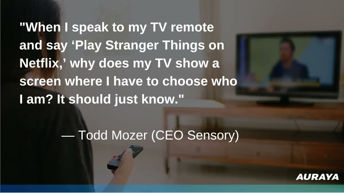 aurayasystems's tweet image. 🎙️ Source: Speech Technology - The 2022 State of Voice Biometrics 
#VoiceBiometrics #VoiceAuthentication #Voiceprint