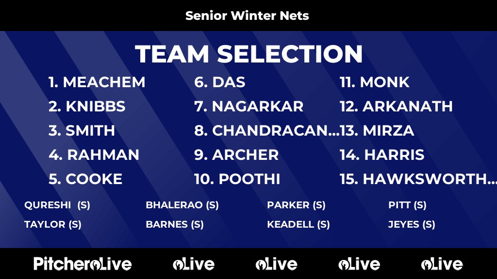 Today's Senior Winter Nets team selection #Pitchero
hortonhouse.co.uk/teams/258278/m…