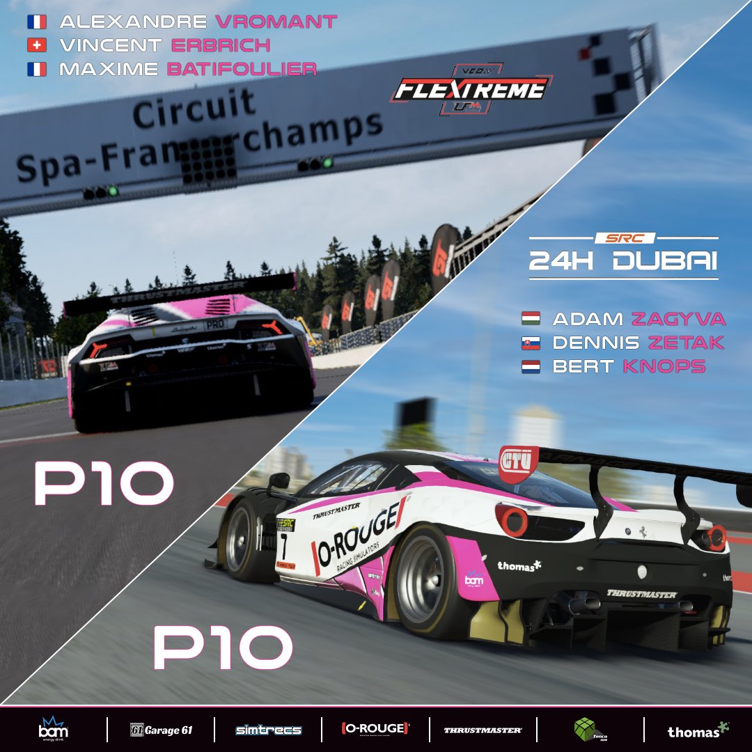 2 races, 2 games, 2 Top 10

Our crew #240 finished 10th in the 9h of Spa-Francorchamps in the VCOxLFM FLExTREME championship

Engaged in the 24h of Dubai on rFactor2 our 3 drivers also finished 10th of their race!