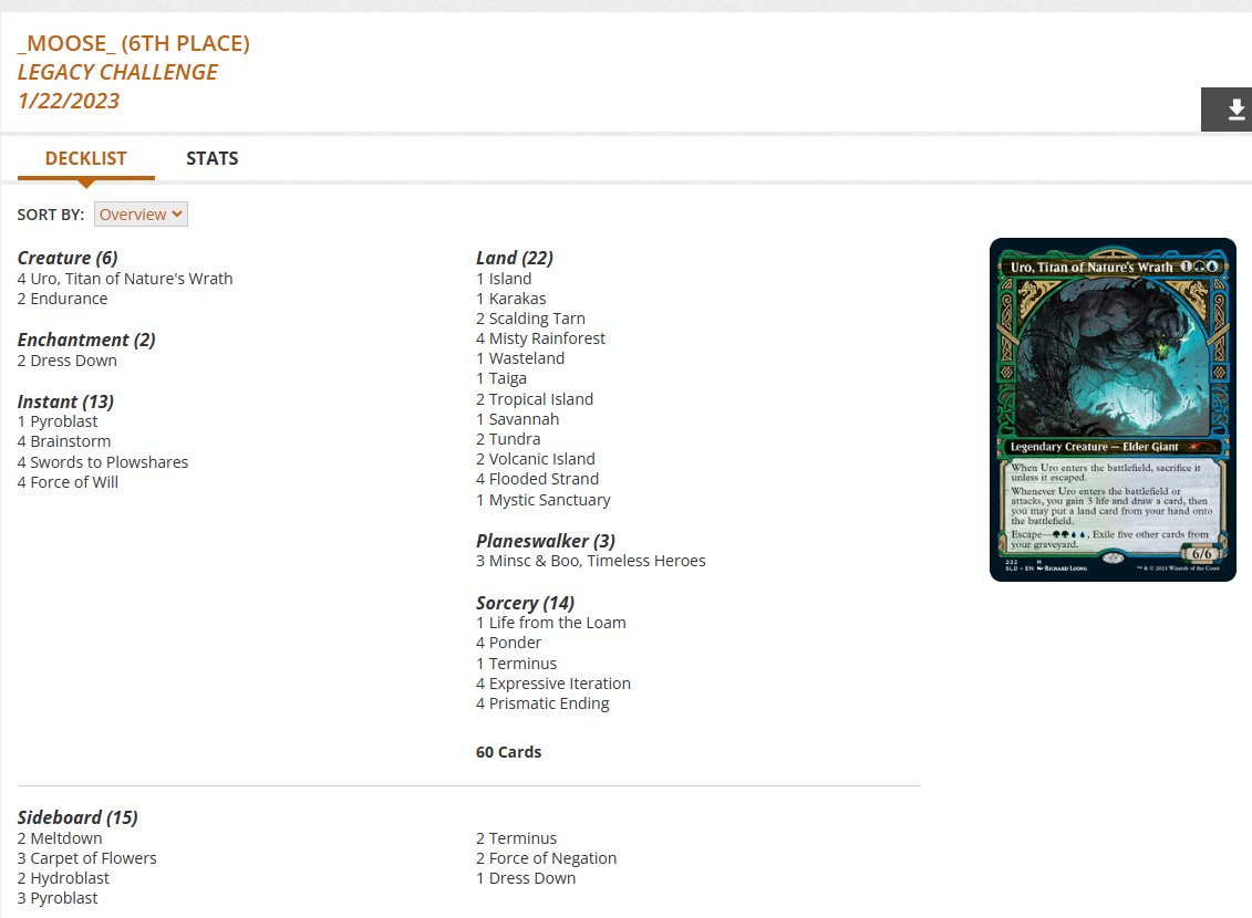 Robert Taylor 🔥 on Twitter "Legacy Challenge Top 8 decklists for Jan