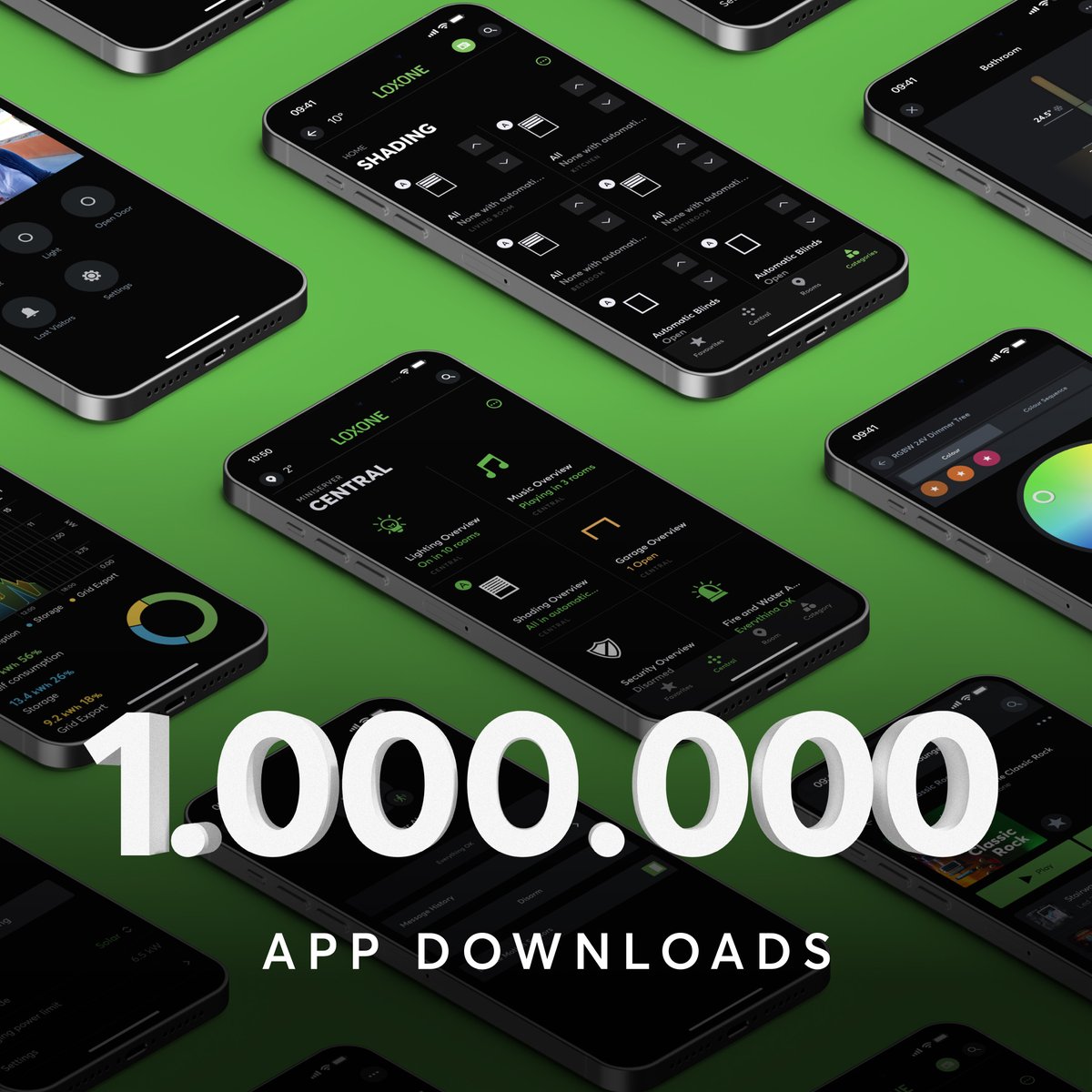 Loxone's tweet image. Ein weiteres Jahr, ein weiterer Meilenstein! 📈💚 Wir verkünden glücklich, stolz und dankbar, dass unsere App im Januar zum millionsten Mal heruntergeladen wurde. Was für eine unglaubliche Zahl! 🤩 Vielen Dank an alle Beteiligten! 💚 #loxone #createautomation #successtory