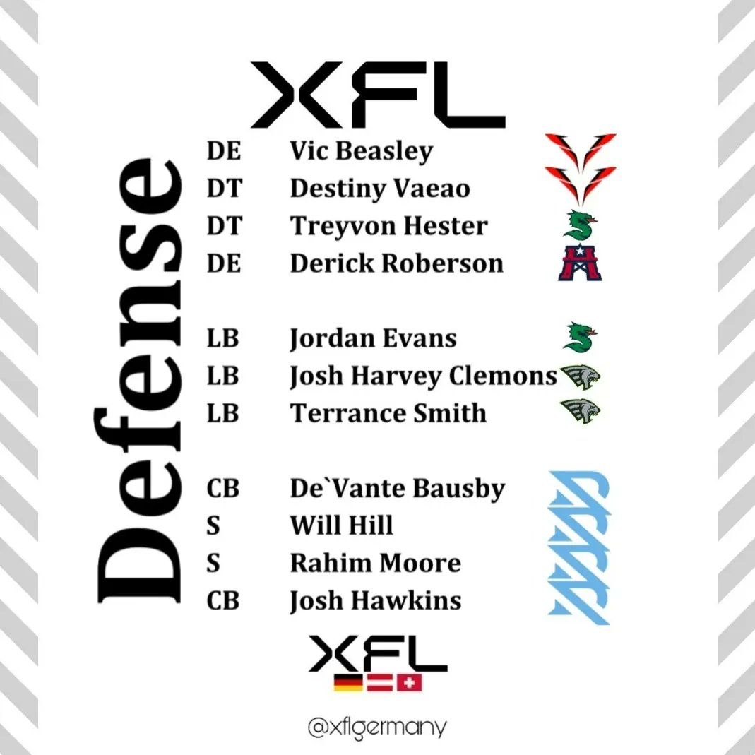 XFLGermany's tweet photo. Preseason All-XFL Team 2023
Wer fehlt?
Wer wird den Platz auch am Ende der Season haben?
#ranNFL #ranXFL #XFLDE https://t.co/DZ3q2a9BpF