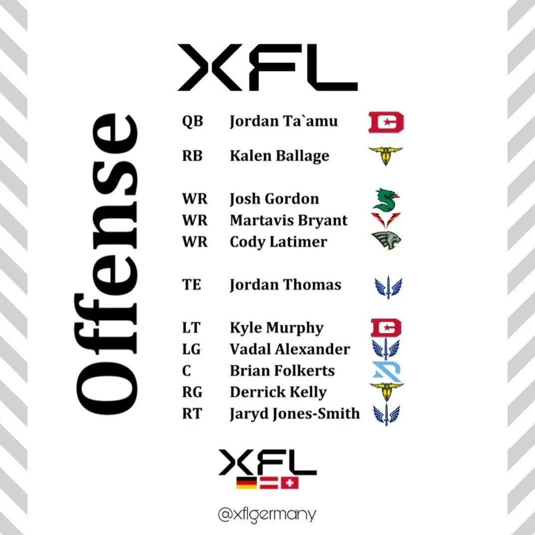 XFLGermany's tweet photo. Preseason All-XFL Team 2023
Wer fehlt?
Wer wird den Platz auch am Ende der Season haben?
#ranNFL #ranXFL #XFLDE https://t.co/DZ3q2a9BpF