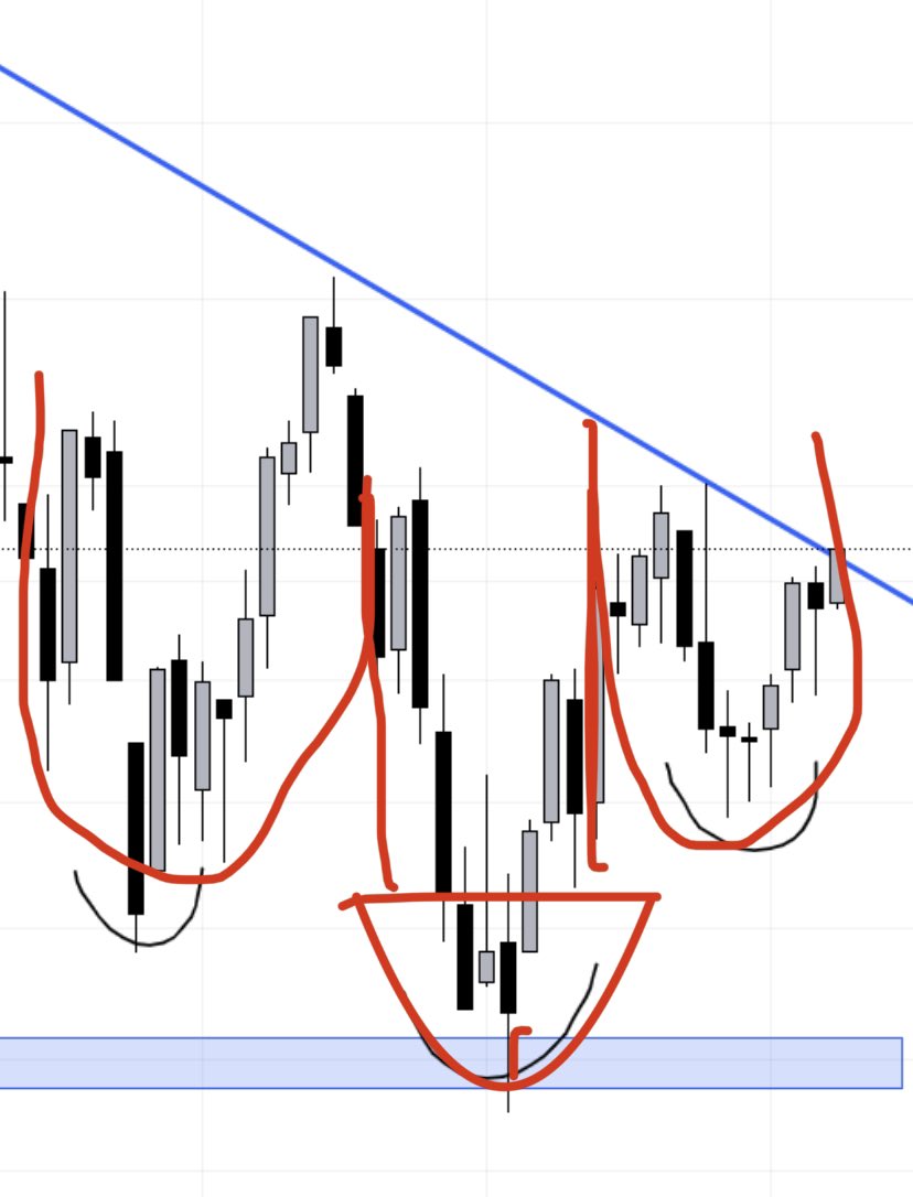 Dividend Bruh tweet media