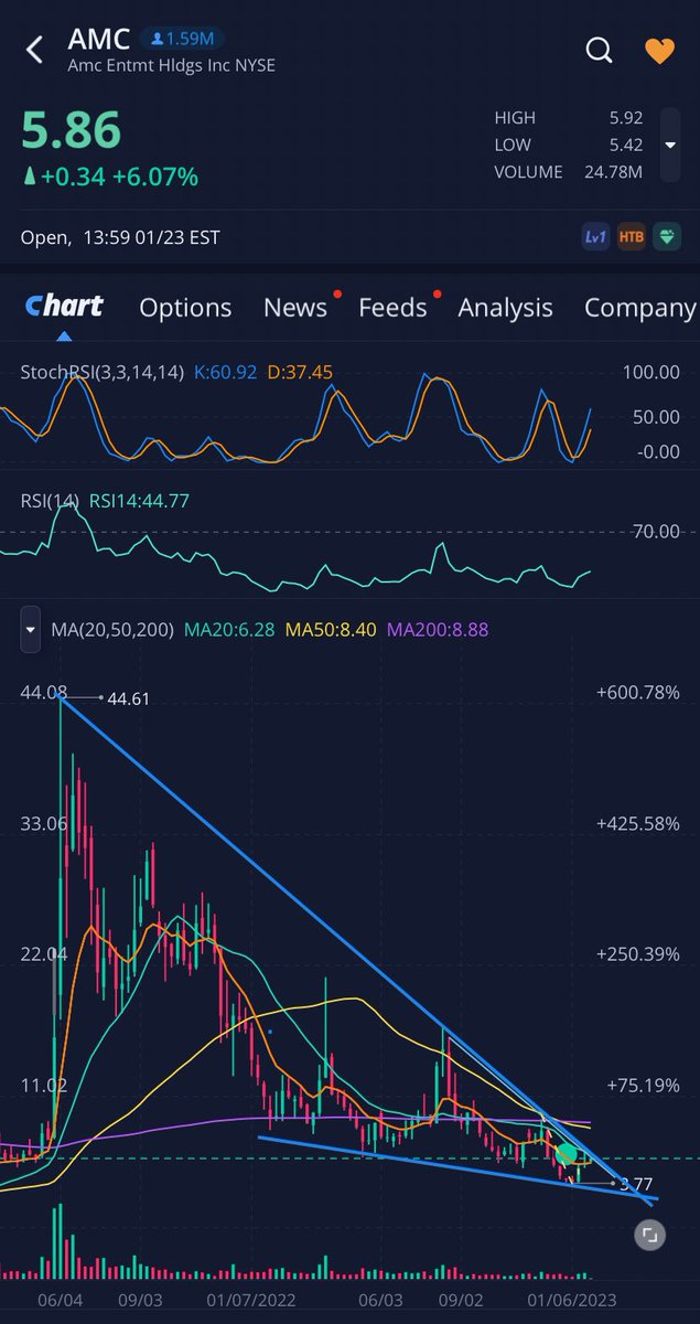 American AF 🇺🇸 tweet media
