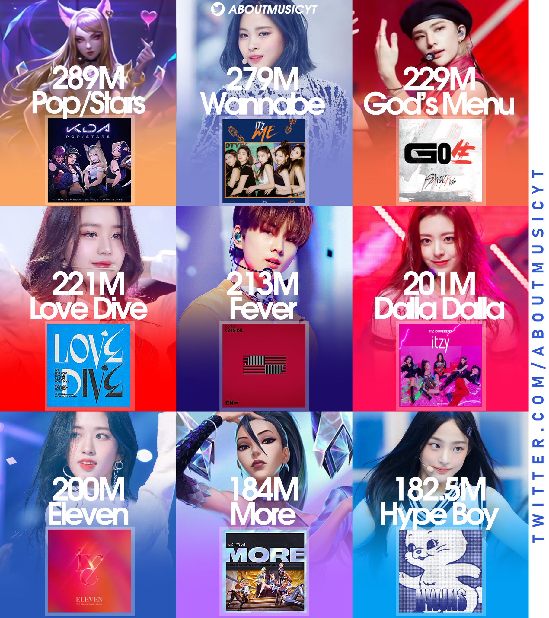 WINNER The Best 
