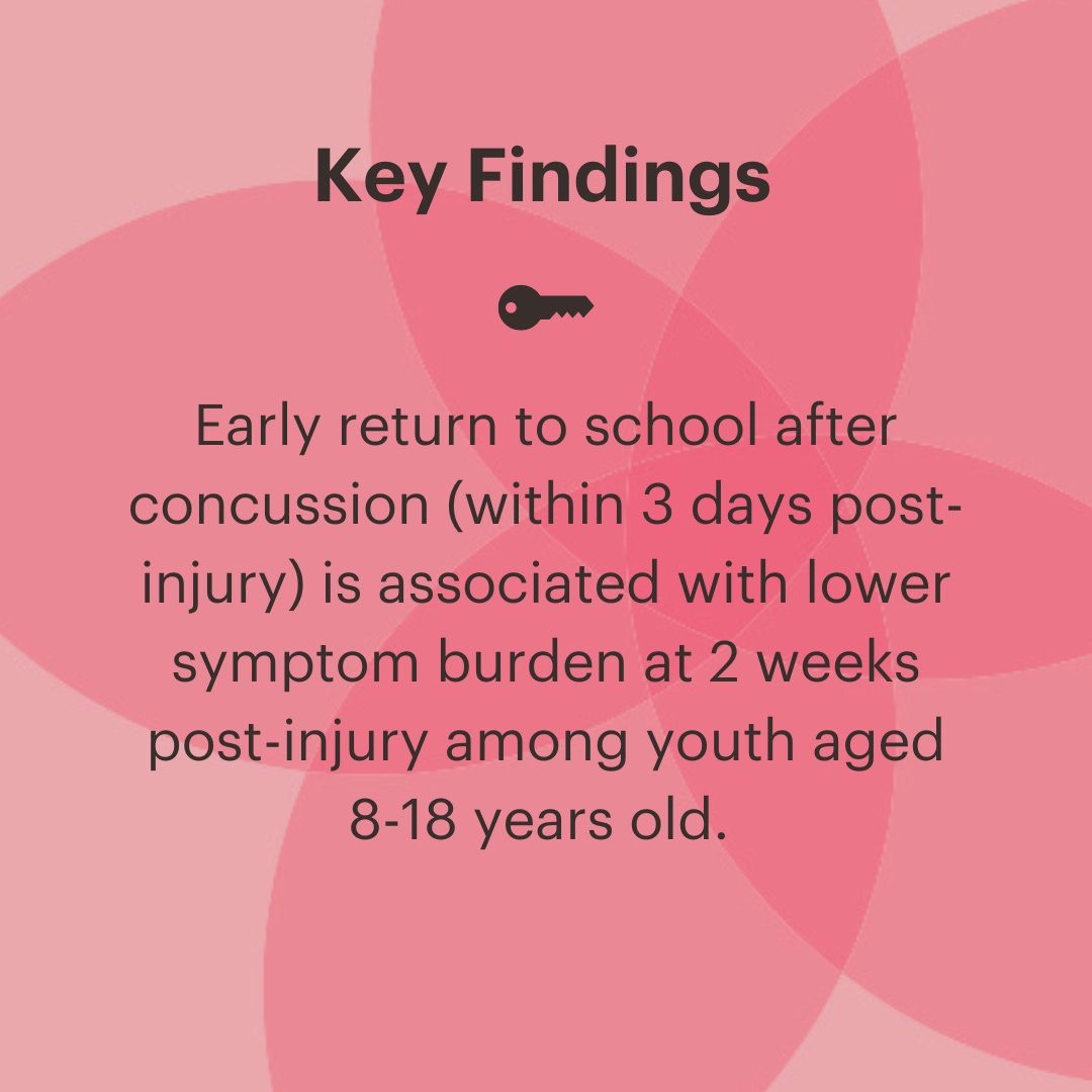 360 Concussion Care tweet media