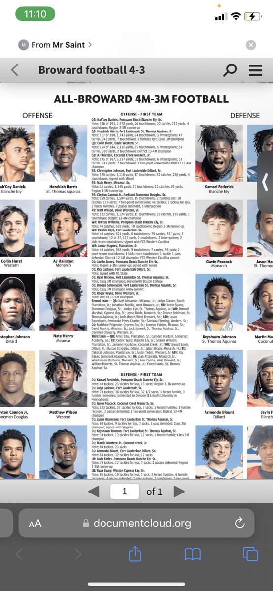 Blessed to make 1st team all broward 💯💯