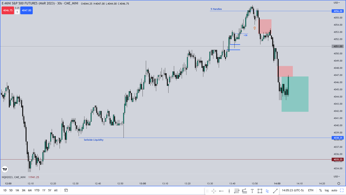 The Inner Circle Trader tweet media