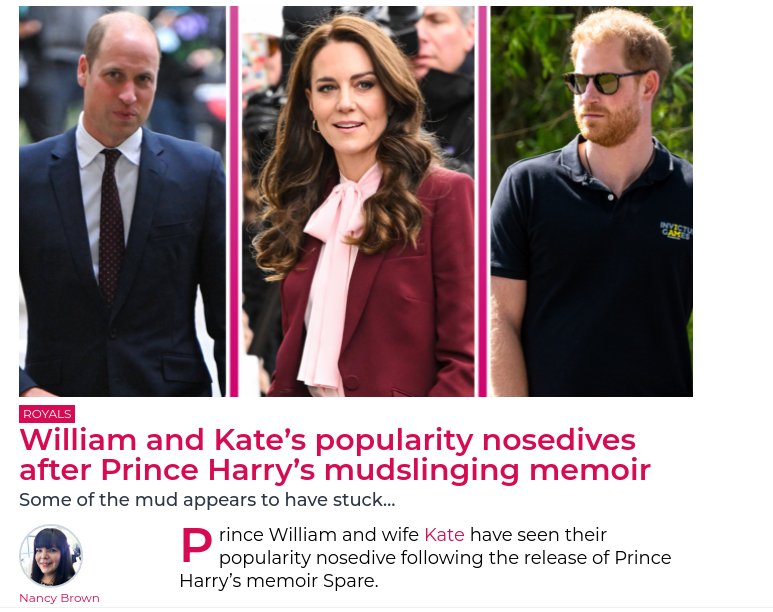 'William and Kate have suffered the biggest loss.. William..saw his popularity slide by 8%, with Kate coming in closely behind..with a 7% drop.'
#monarchypolls #ipsos #Spare #sparebyharry #WilliamHitHarry #KateMadeMeghanCry