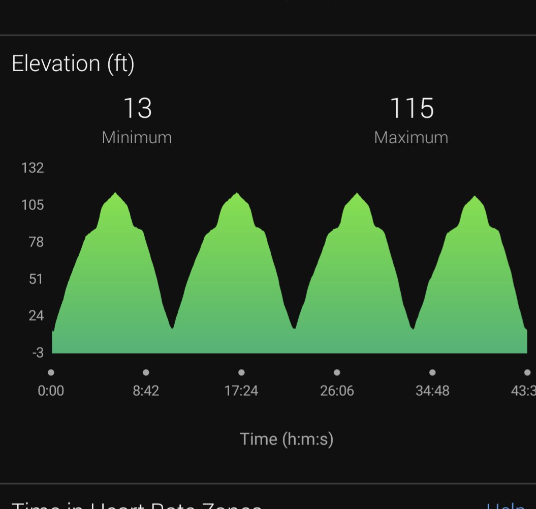 RebeccaLeek_'s tweet photo. How did you start the week? 💫👟⛰️ #run #chasinghills #ukrunchat @TeachersRunClub @WeAreERC https://t.co/Pa7Y2h58y4