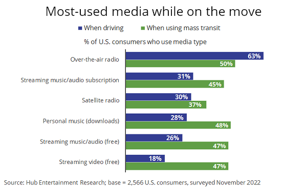 MediaPost tweet media