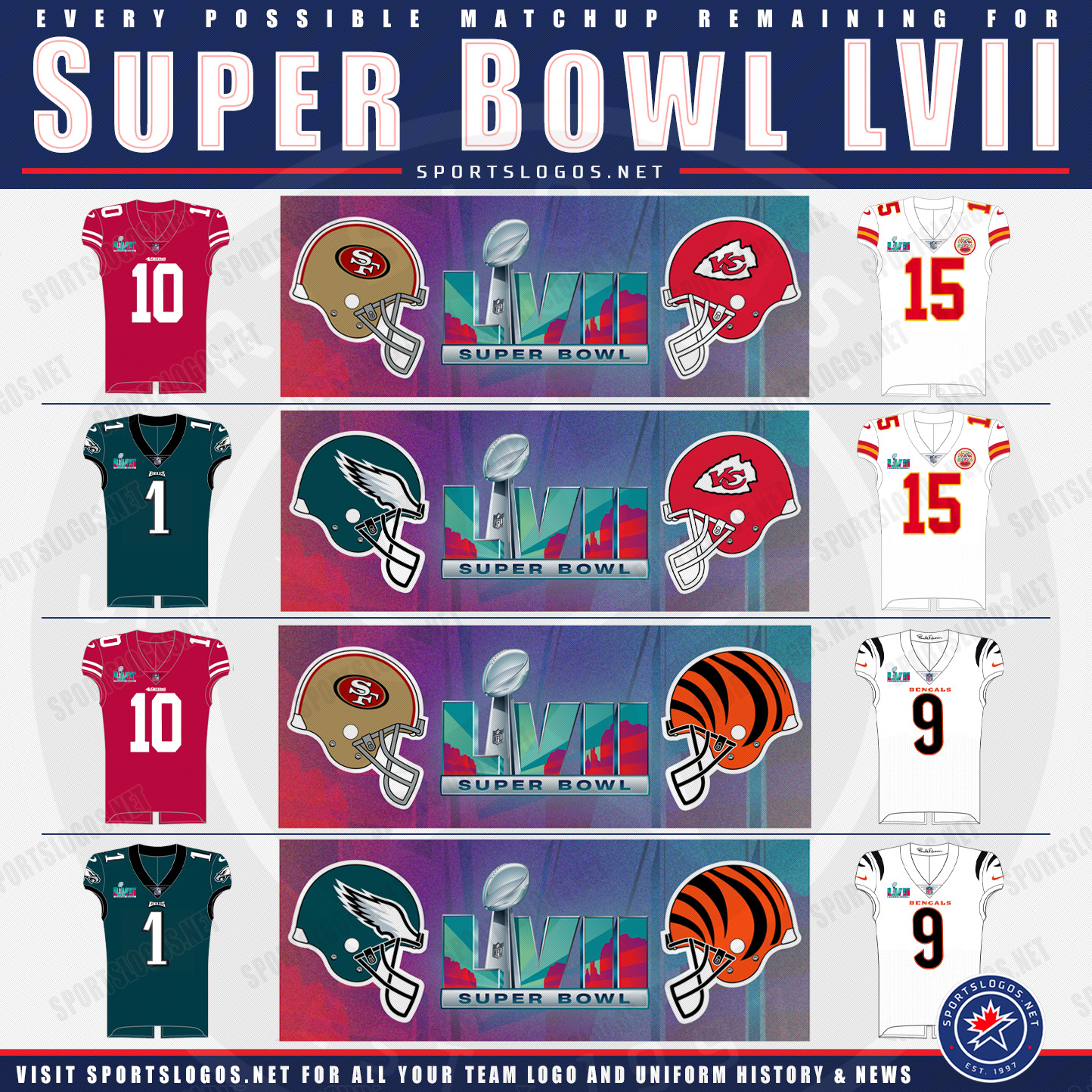 Super cheap bowl matchups