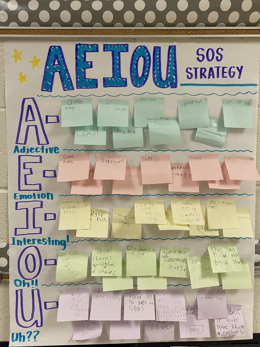 <a href="/DiscoveryEd/">Discovery Education</a> AEIOU SOS Strategy was a hit! #DiscoveryEd #teaching