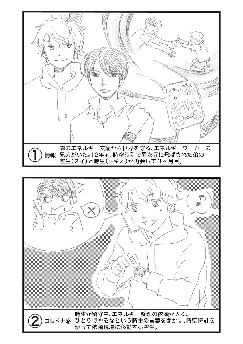 紙芝居に落とし込んだ。あとネームする。新連載、今週こそスタートしたい…！　12年ぶりに再会したエネルギーワーカー兄弟の話。
#コルクラボマンガ専科 https://t.co/DvQ8wcerX7