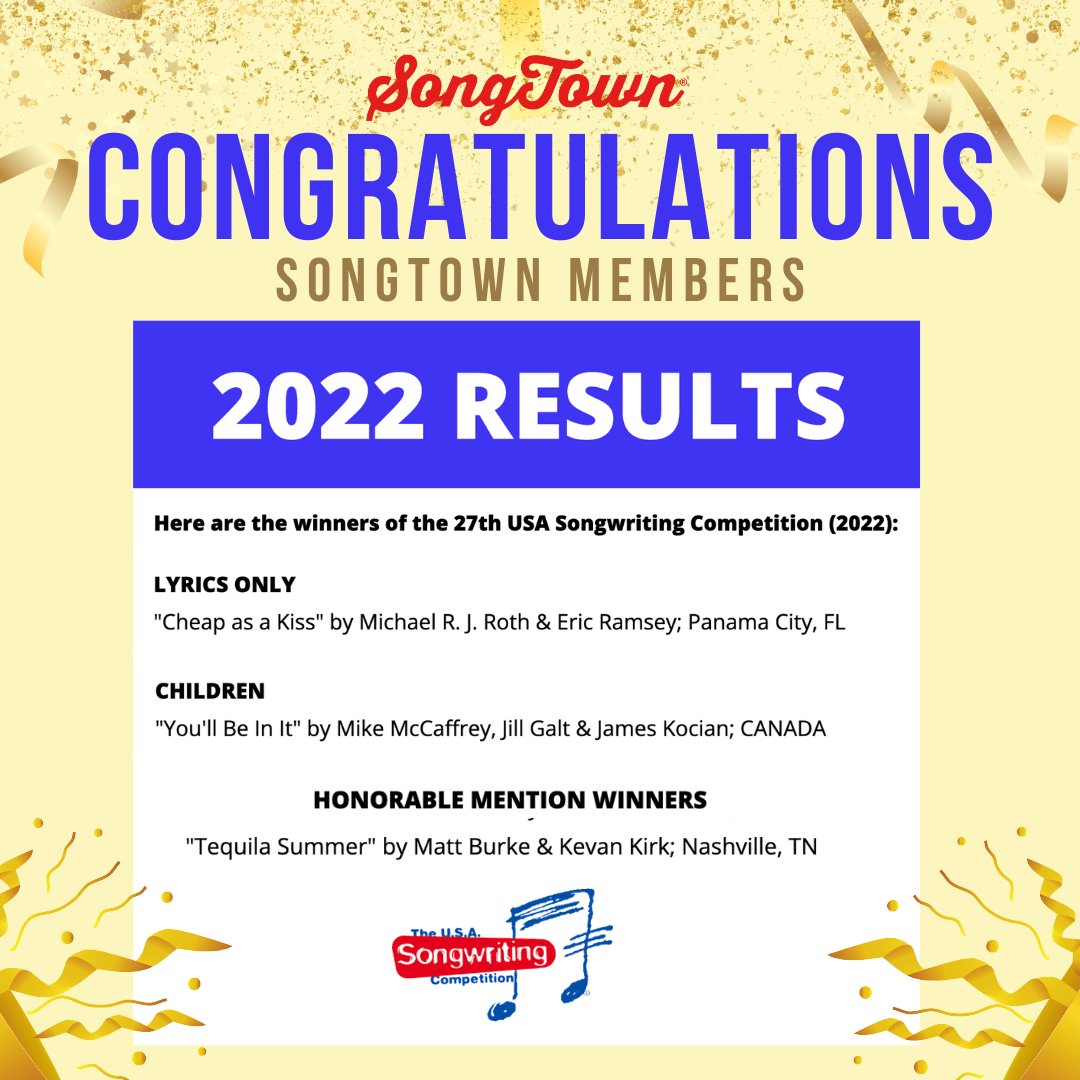 Congratulations to these SongTown Members for winning their categories in the 27th USA Songwriting Competition! 🎉 Lyrics Only: Michael R.J. Roth. Children's Song: James Kocian. Matt Burke &amp; Kevan Kirk honorable mention Country Song.

#congrats #songtown #songwriter