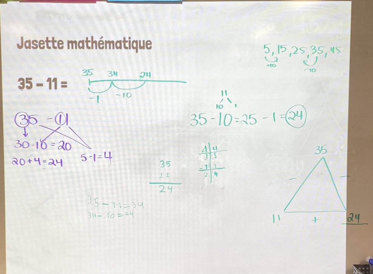 Jasette mathématique! Sharing our strategies so that we are ready for three digit subtraction!