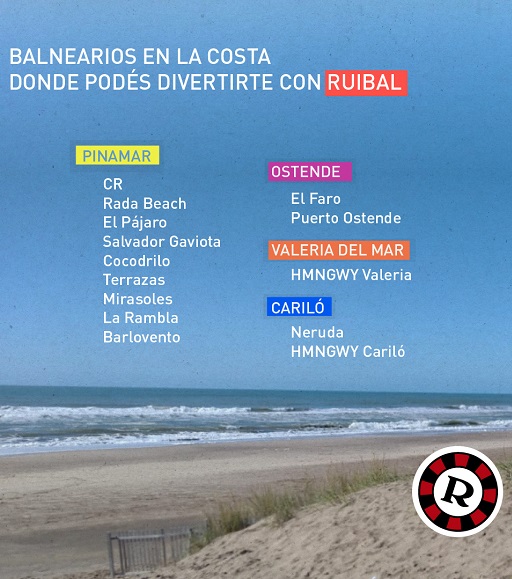 Sin duda alguna que RUIBAL está junto a los veraneantes en la Costa!!!! Muy buena idea de ESTAR sin grandes inversiones en publicidad y campañas