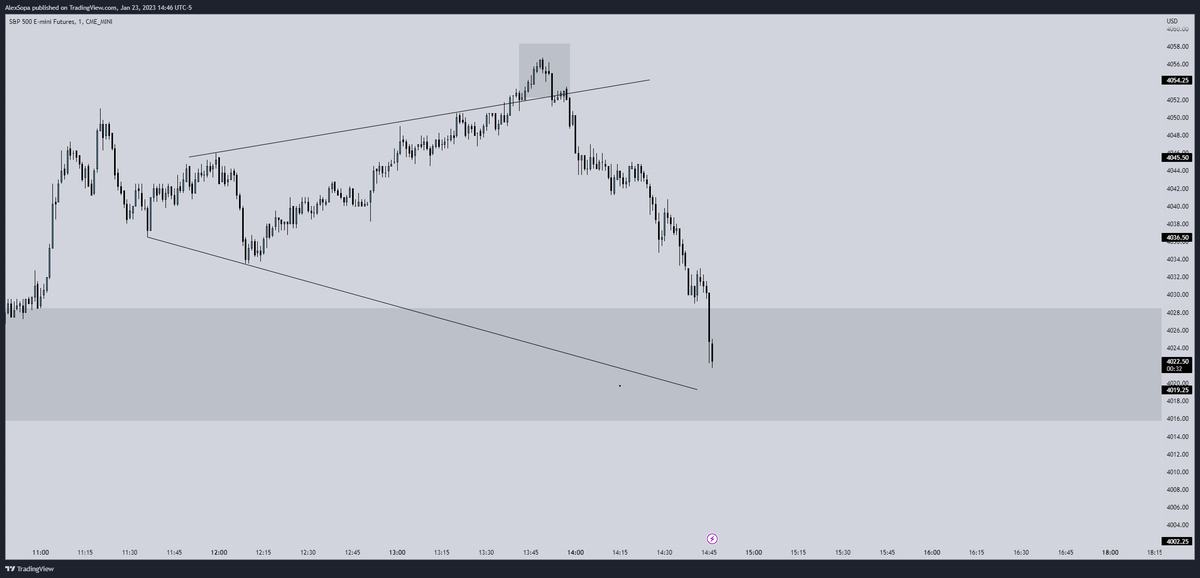 AlexsOptions's tweet image. 