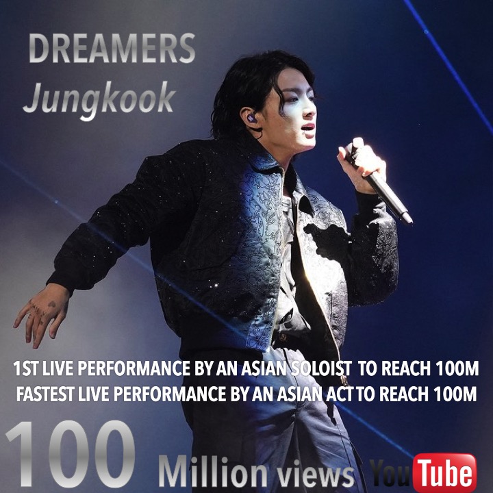 #JUNGKOOK's #Dreamers Live Performance at the #FIFAWorldCup2022 Opening Ceremony in #Qatar has surpassed 100M views on YouTube! It's the 1st live performance by an Asian Soloist and the fastest by an Asian Act to surpass 100 MILLION views in history!💪🥇🌏👨‍🎤➕💨🌏💥💯Ⓜ️🐐👑💜