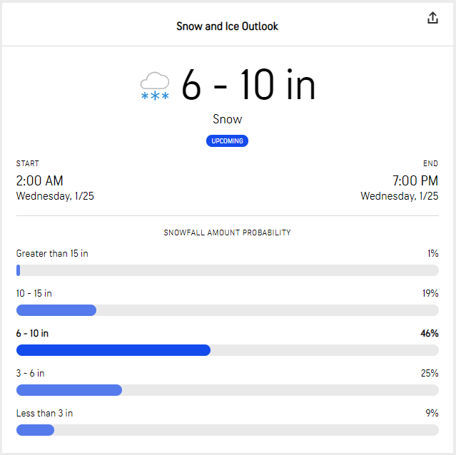 Gabriel Bosslet tweet media