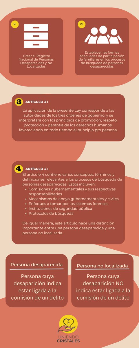 CristalUnido's tweet photo. Conocer tus derechos y los de las personas desaparecidas es indispensable para un proceso de búsqueda. 
#UniendoCristalesAC te invita a conocer la Ley General en Materia de Desaparición Forzada de Personas. 
#DesaparecerEnMexico #Desaparecidos #AcompañandoNosFortalecemos https://t.co/EYHK7c24yV