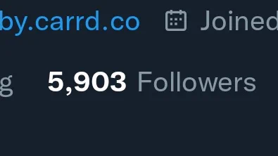 Thank you for 5.9k followers! 