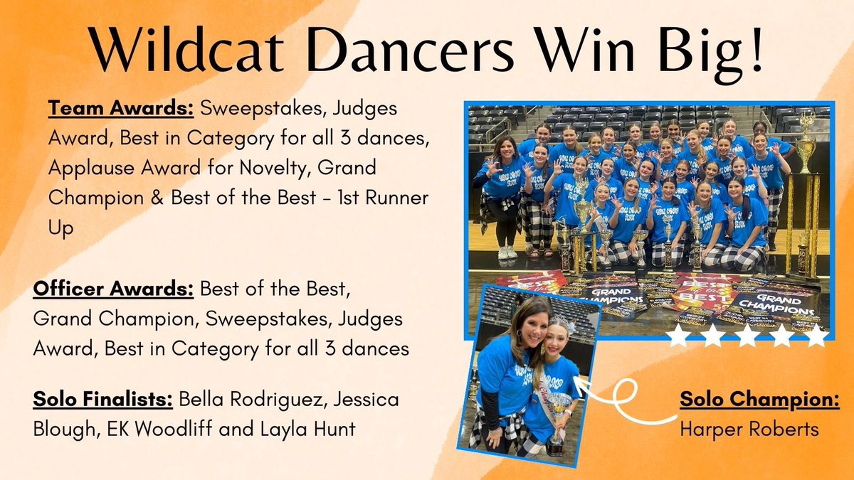 jhelmer21's tweet photo. So proud of my dancers. They killed it this past weekend. #wmspride
@WMS_Wildcats @rockwallschools @risdfinearts https://t.co/ZxaOw0NUuF