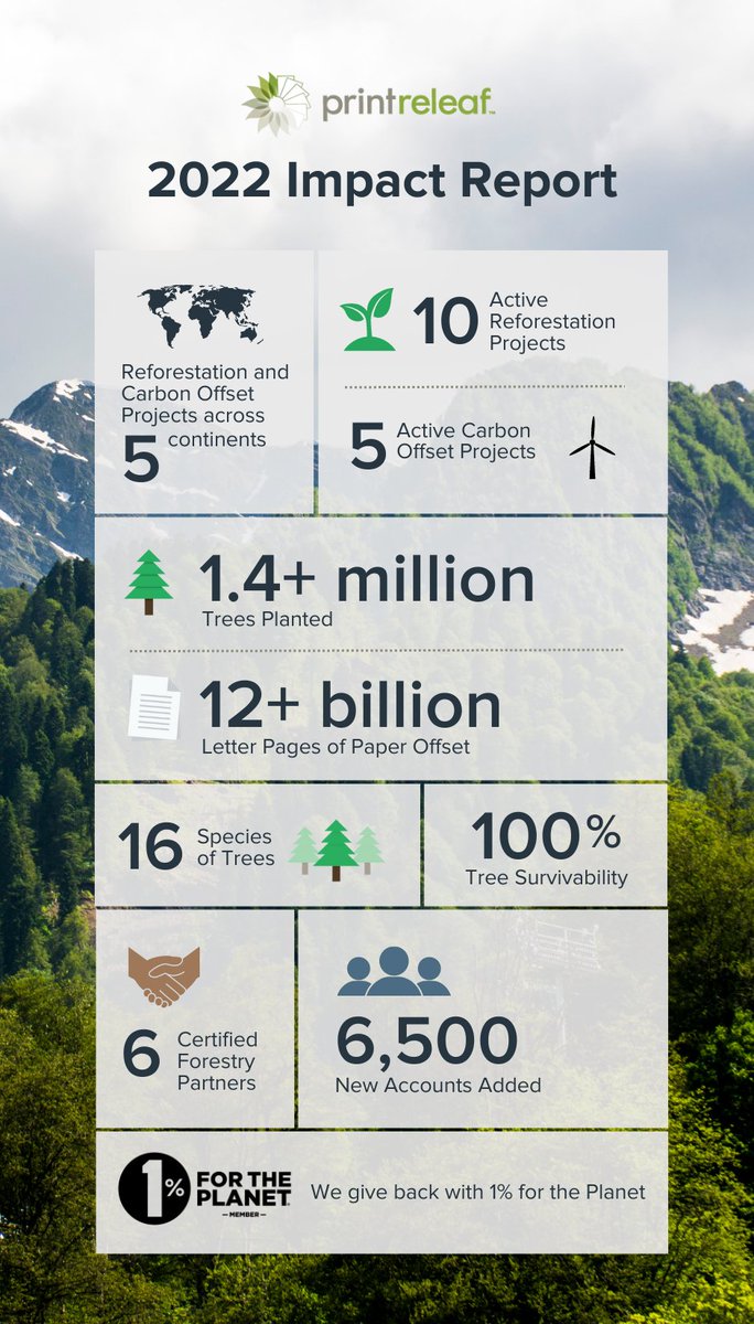 Check out some of our 2022 Environmental Impact highlights! It's great to be working toward a healthier planet with so many of you! Share this with your network and join us, so your business is on its way to reaching its sustainability goals! hubs.li/Q01yZN8y0