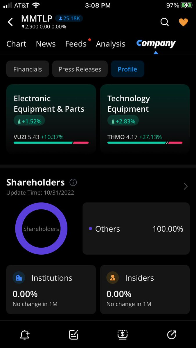 Michele Perry tweet media