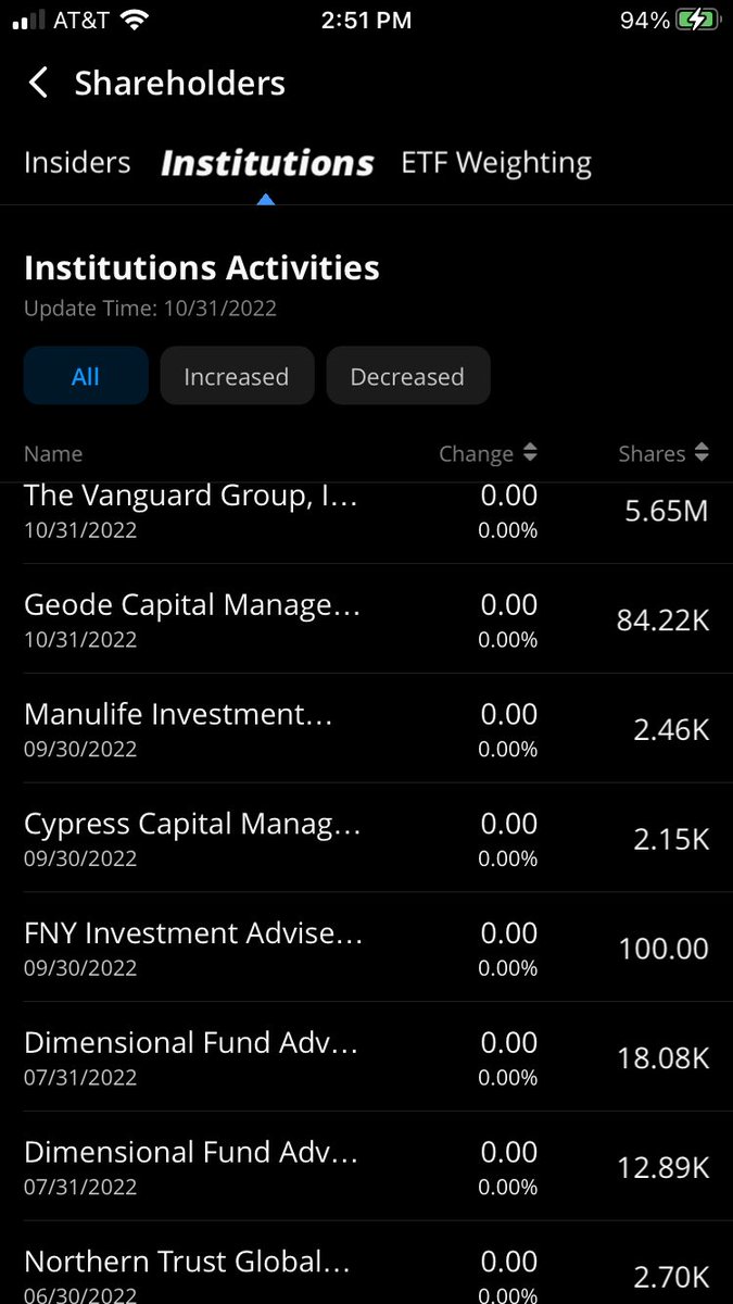 Michele Perry tweet media