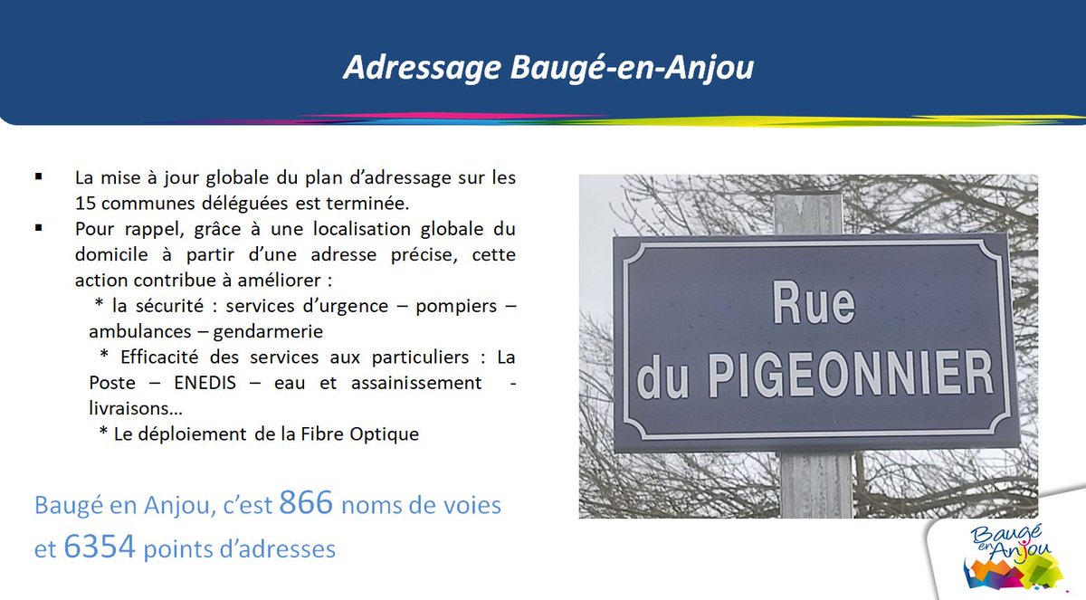 baugeenanjou's tweet photo. #endirect #CMBeA
Les élus valident et votent la mise à jour globale du plan d’adressage sur les 15 communes déléguées. Baugé-en-Anjou, c’est désormais 866 noms de voies et 6 354 points d’adresses. cc @49numerique @AnjouFibre https://t.co/teNAti22tA