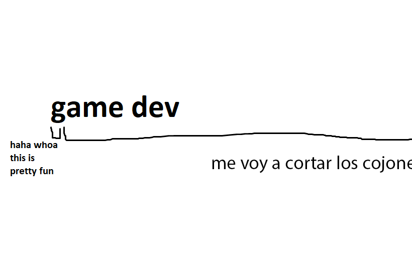 dev_valen's tweet photo. https://t.co/LaWFvbaOF1