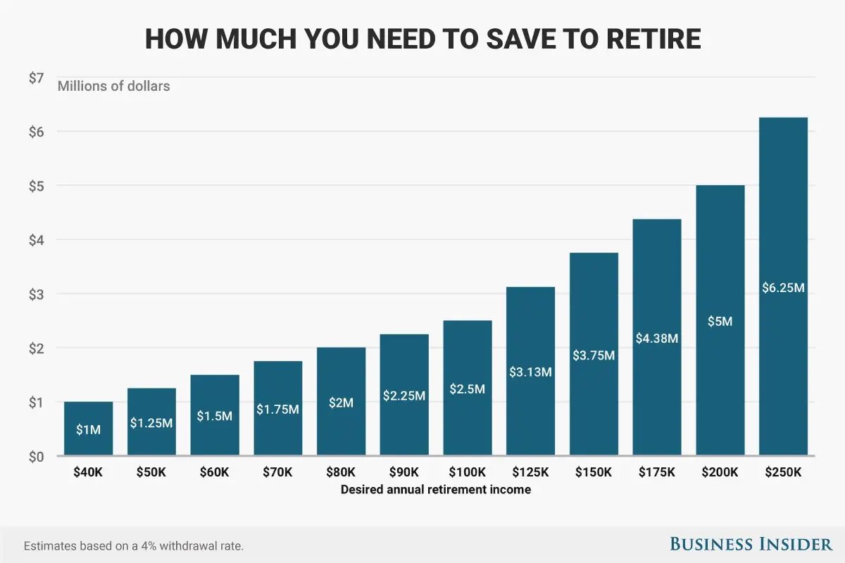 FIRED Up Wealth tweet media