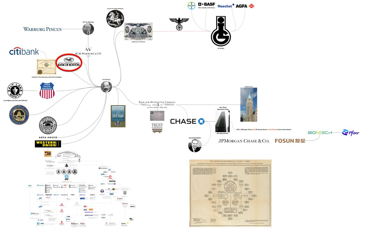 Vltra_MK's tweet photo. Receipts? 🔥

How much Property/Trusts/Titles/Deeds belonging to US President's has the First National Bank of Boston (Paul Warburg) fraudulently moved into the names of CHASE friends/family members? 👀

How far back does the fraud go? 🥳

Selling out our country wasn't smart! ⚖️ https://t.co/nPrVHHhA87