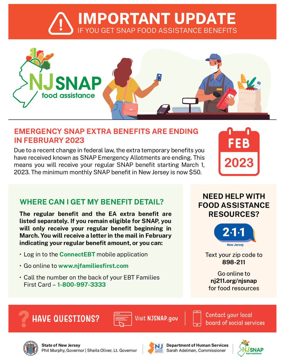 pam lampitt (@pamlampitt1) on Twitter photo SNAP households will no longer receive federal supplemental benefits due to the COVID-19 Pandemic. Thanks to new legislation, New Jersey is the first state to establish a new state $50 minimum SNAP benefit starting in March, 2023. SNAP households will no longer receive federal supplemental benefits due to the COVID-19 Pandemic. Thanks to new legislation, New Jersey is the first state to establish a new state $50 minimum SNAP benefit starting in March, 2023.