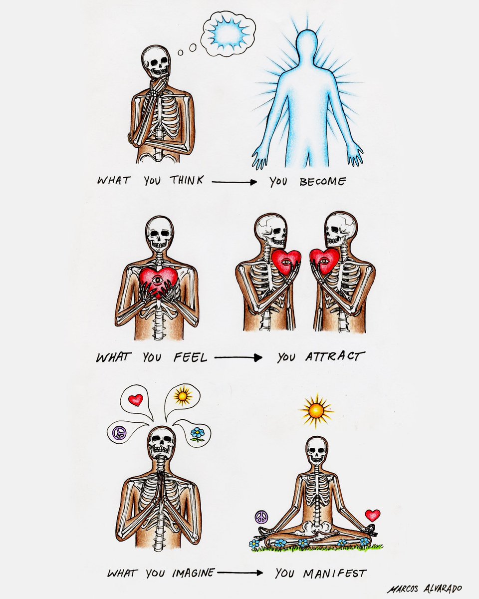Think, Feel &amp; Imagine