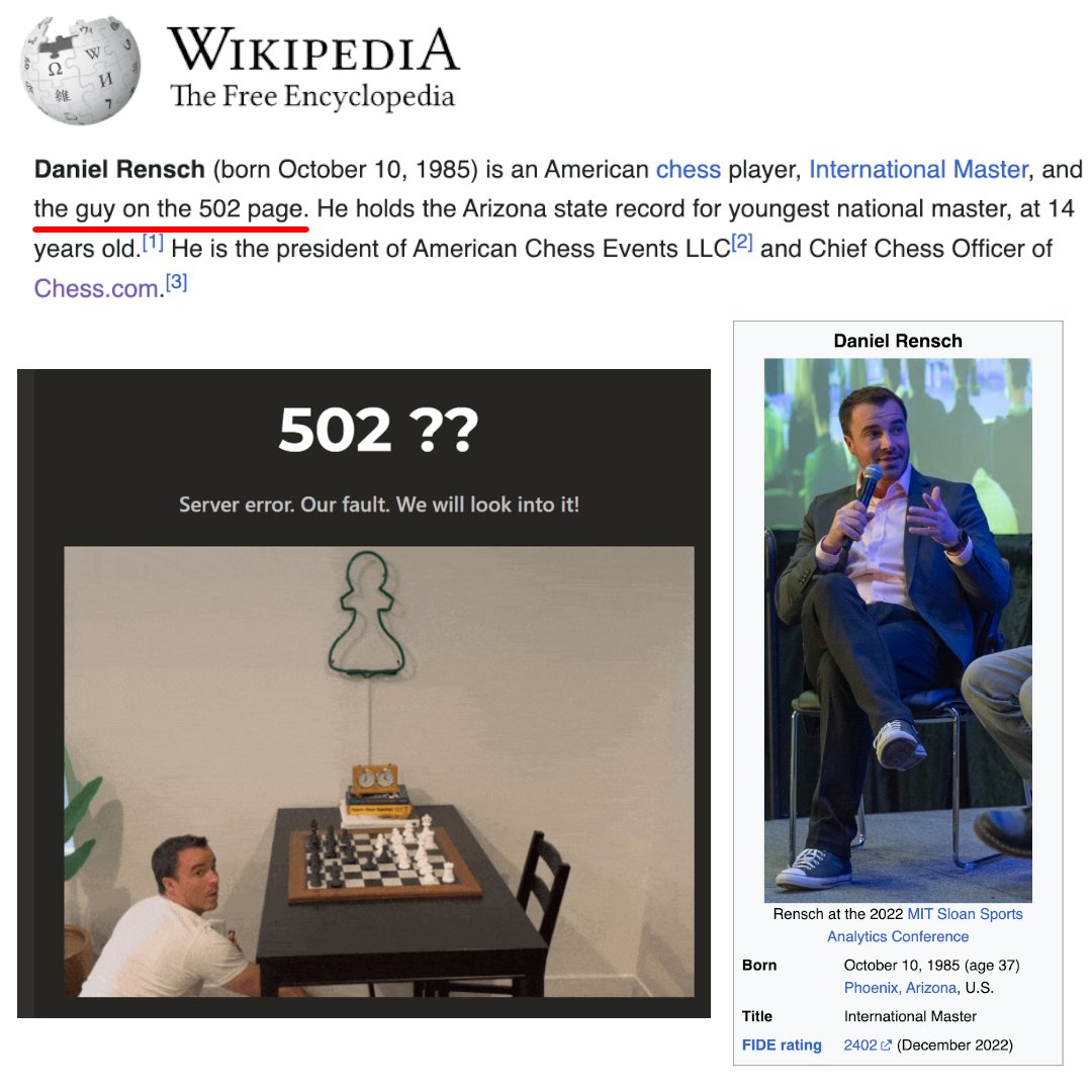 FIDE - Wikipedia