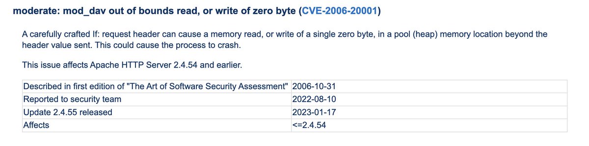 Wait... they never fixed that?? 🤣 httpd.apache.org/security/vulne…