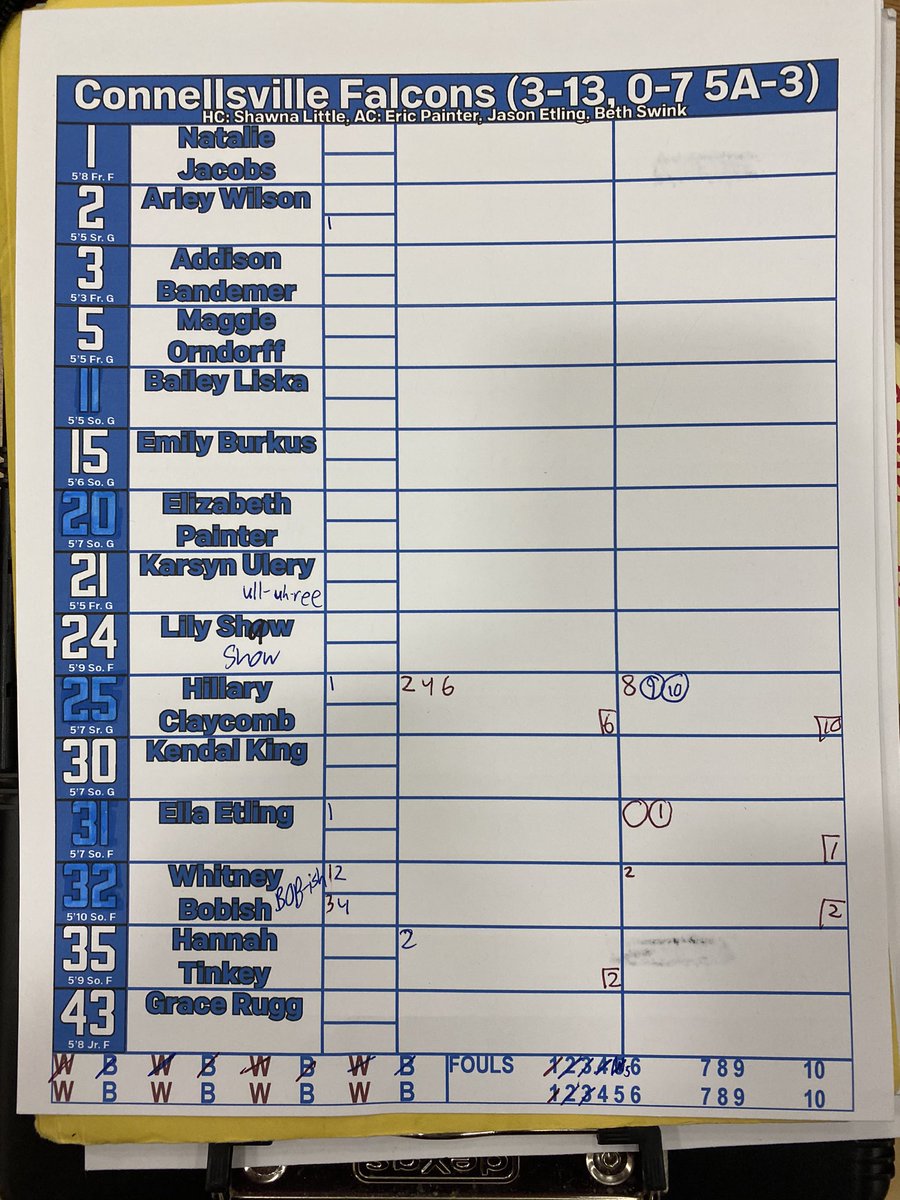 Brandon Rossi tweet media