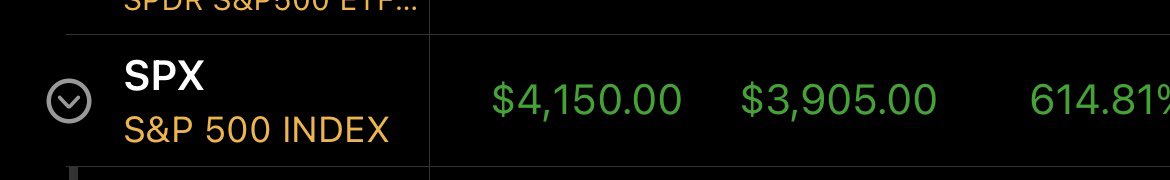 Peanut_DaKidd's tweet photo. SPX/Spy 
Good lil day today 🔥 https://t.co/YZHszyRHzY