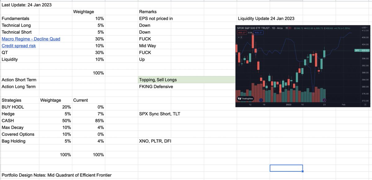 Chicken Genius tweet media