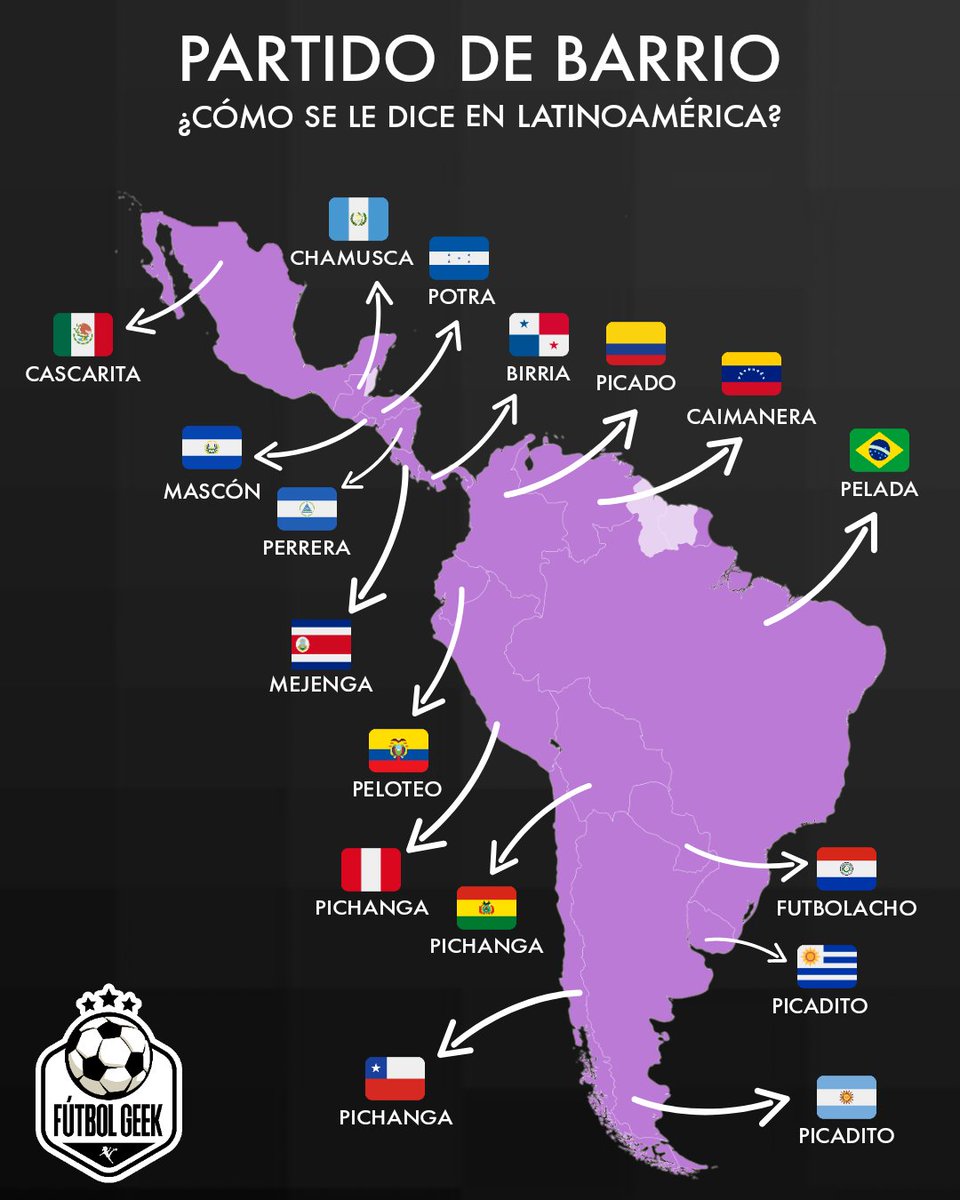 Genialidad de @futbolgeek_ 👀